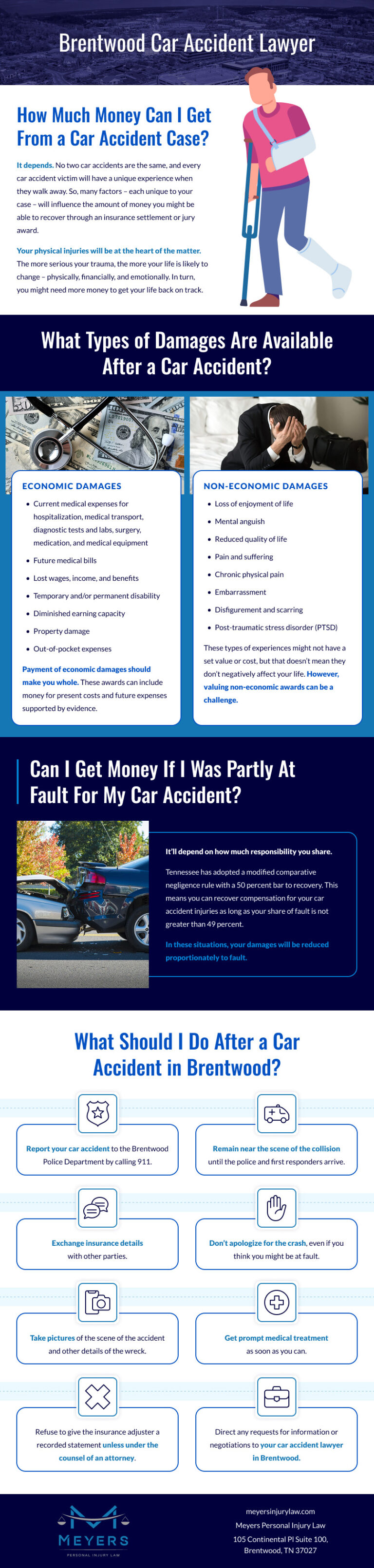 An infographic with commonly asked questions about working with a Brentwood car accident lawyer